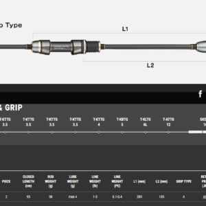 tailwalk-ajist-tz-s60-sl